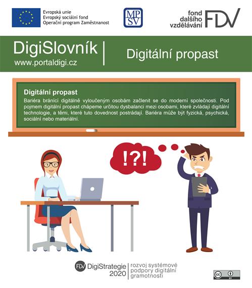 Vybíráme z DigiSlovníku: Digitální propast