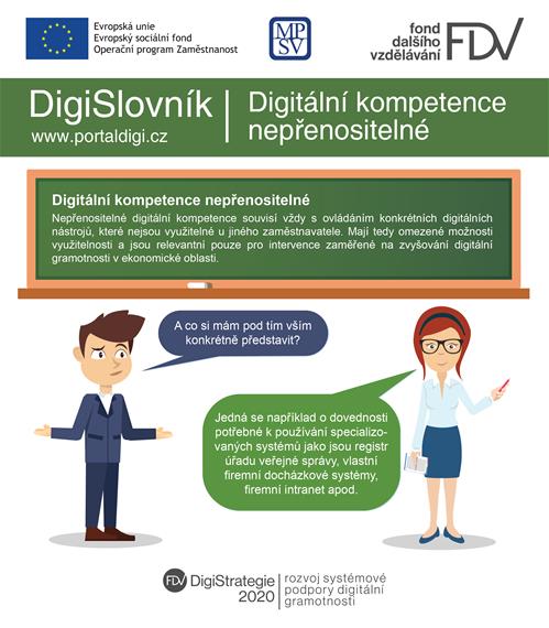 DigiSlovník: Digitální kompetence nepřenositelné