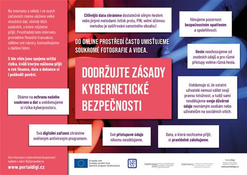 Infografika: Dodržujte zásady kybernetické bezpečnosti