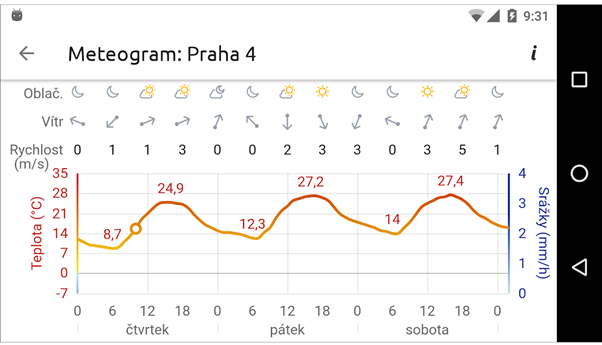 věštírna 2.png